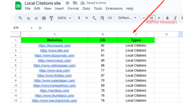 Local Citations sites