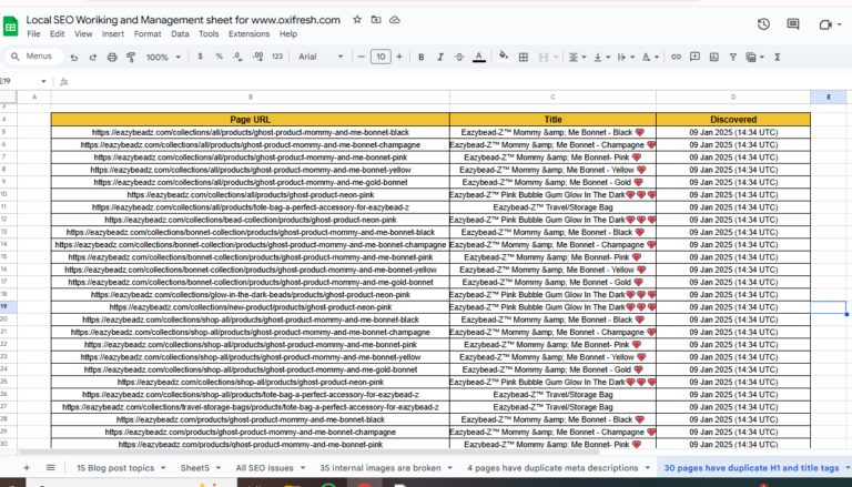 identify dublicate content