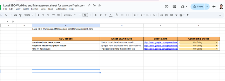 seo issues SEMrush audit